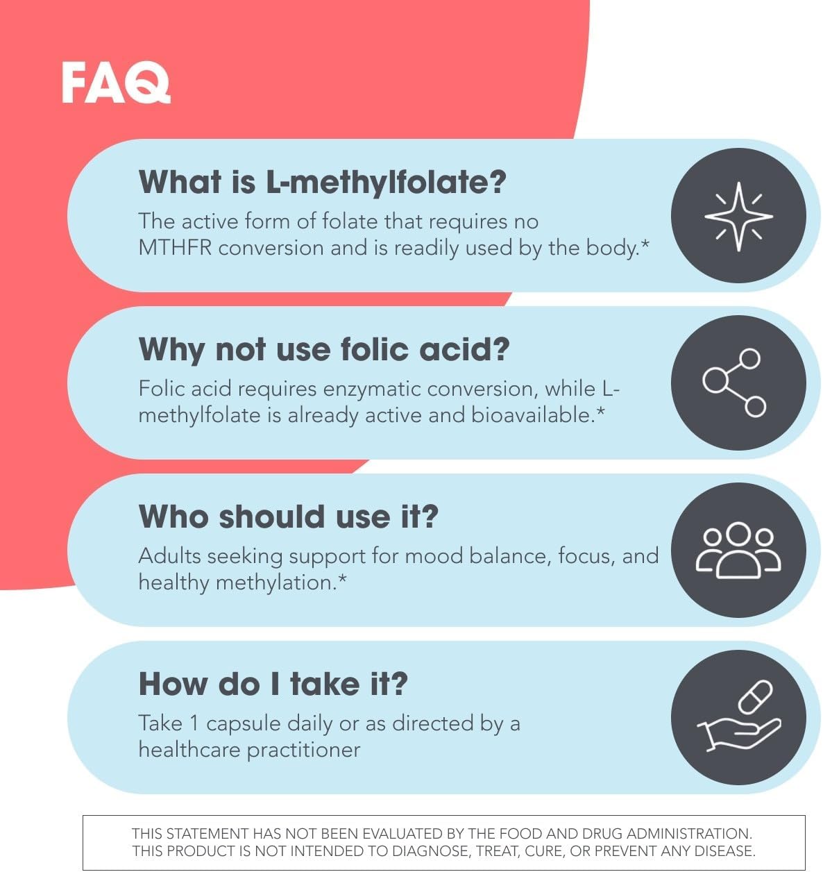MethylPro L-Metilfolato 15 mg - 5-MTHF Activo para MTHFR - 60 Cápsulas