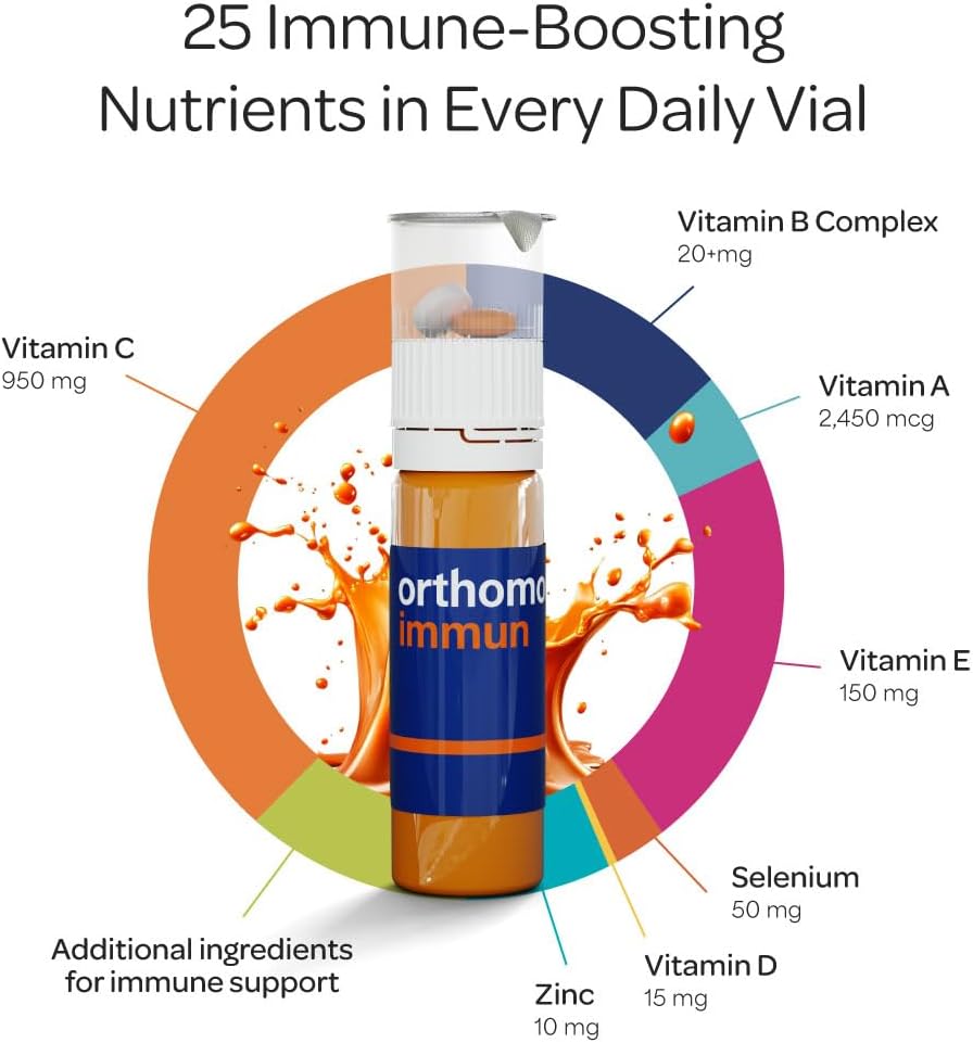 Orthomol Immun - Complemento Alimenticio para el Sistema Inmunitario con 25 Nutrientes, 30 Unidades