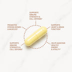 Purity Products Advanced Vitamin D Men's Formula - 60 Cápsulas Vegetarianas