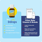D Drops Baby Vitamina D Líquida (90 Gotas)