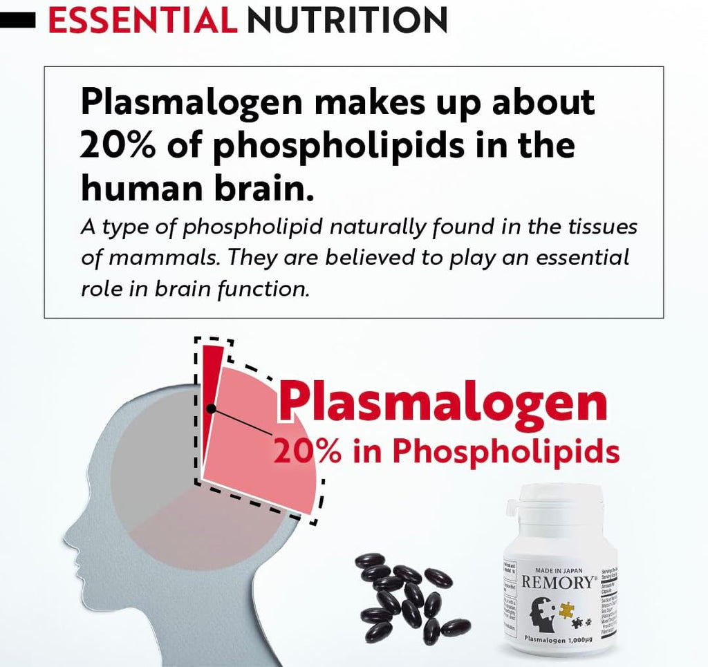 REMORY Plasmalogen Sea Squirt Supplement - Brain Health Supplement - 30 Días de Suministro