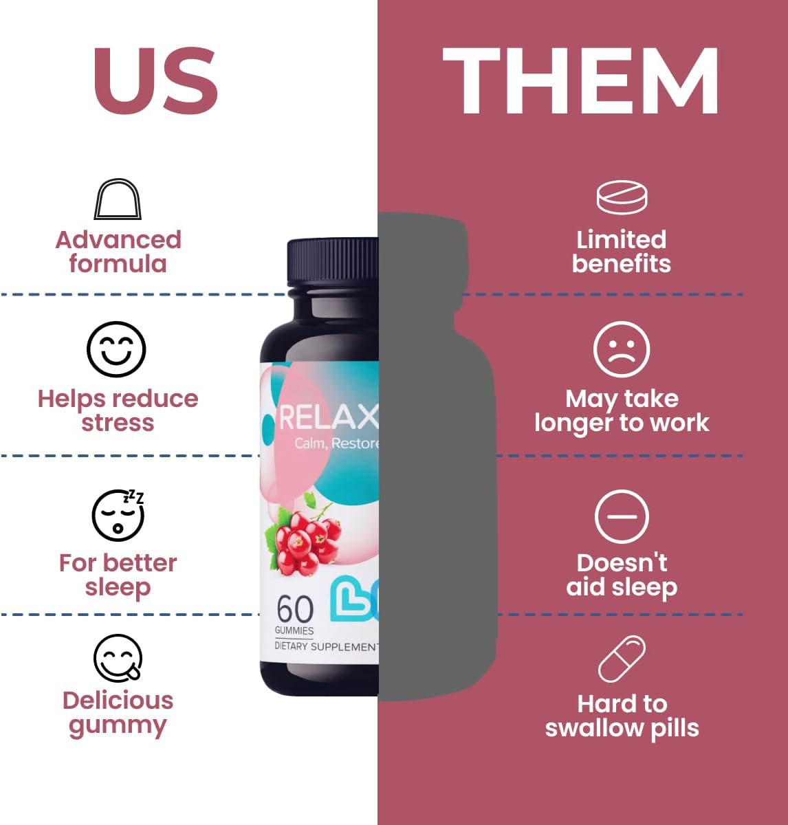 LIVS Relax Plus Gummies – Gominolas de apoyo para el estrés y la calma (60 unidades)