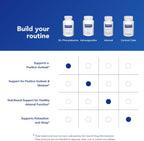 Pure Encapsulations DL-Phenylalanine | 90 Cápsulas