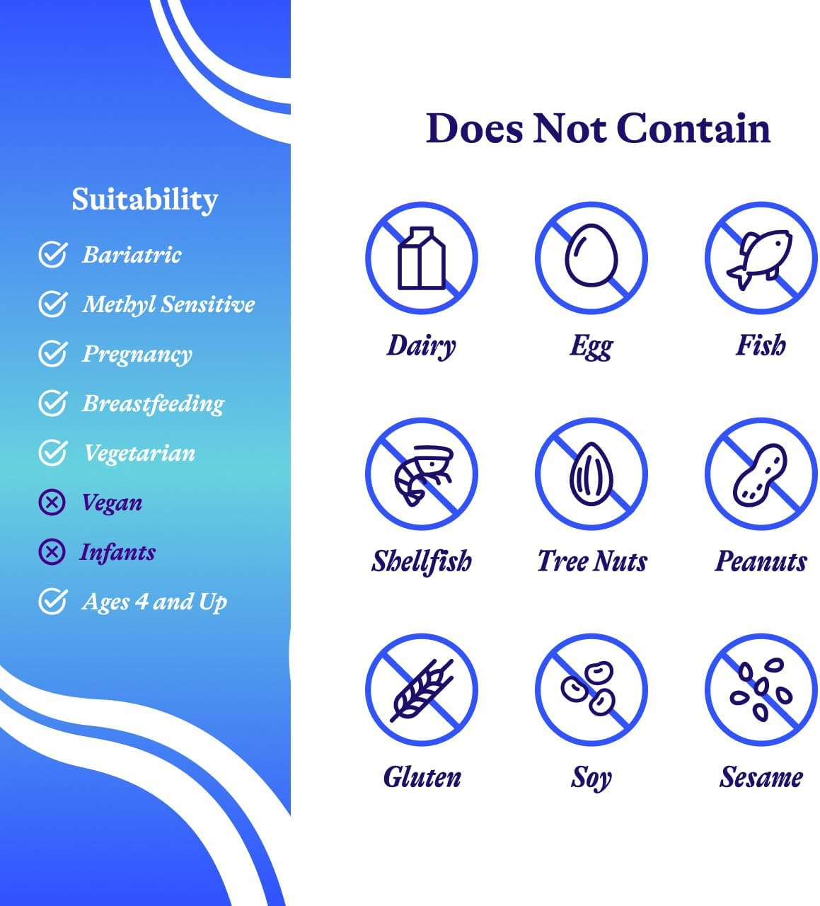 Seeking Health Vitamina D3 + K2 - 60 Capsules