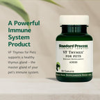 Standard Process VF Thymex for Pets - Thymus Support Supplement for Dogs and Cats - 90 Tablets