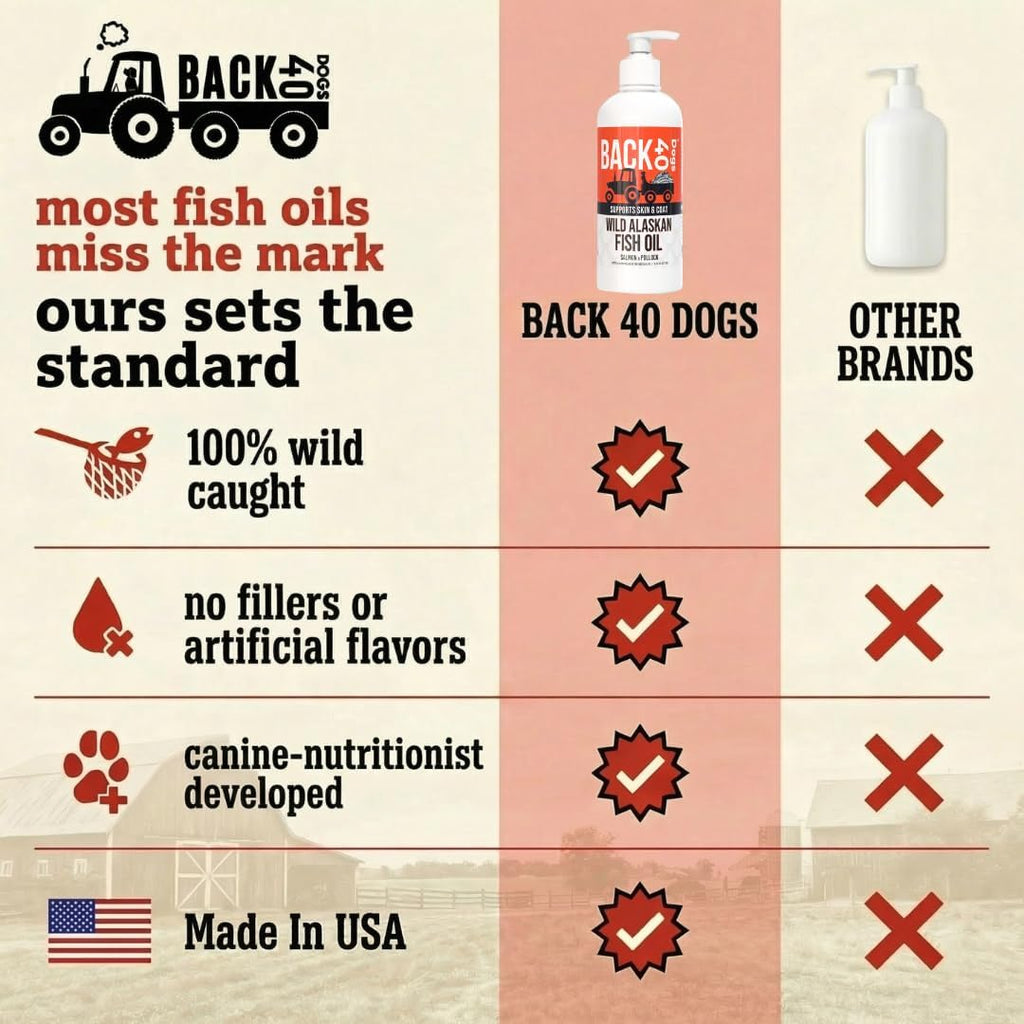 Back 40 Dogs Aceite de Pescado Salvaje de Alaska para Perros y Gatos - 473 ml
