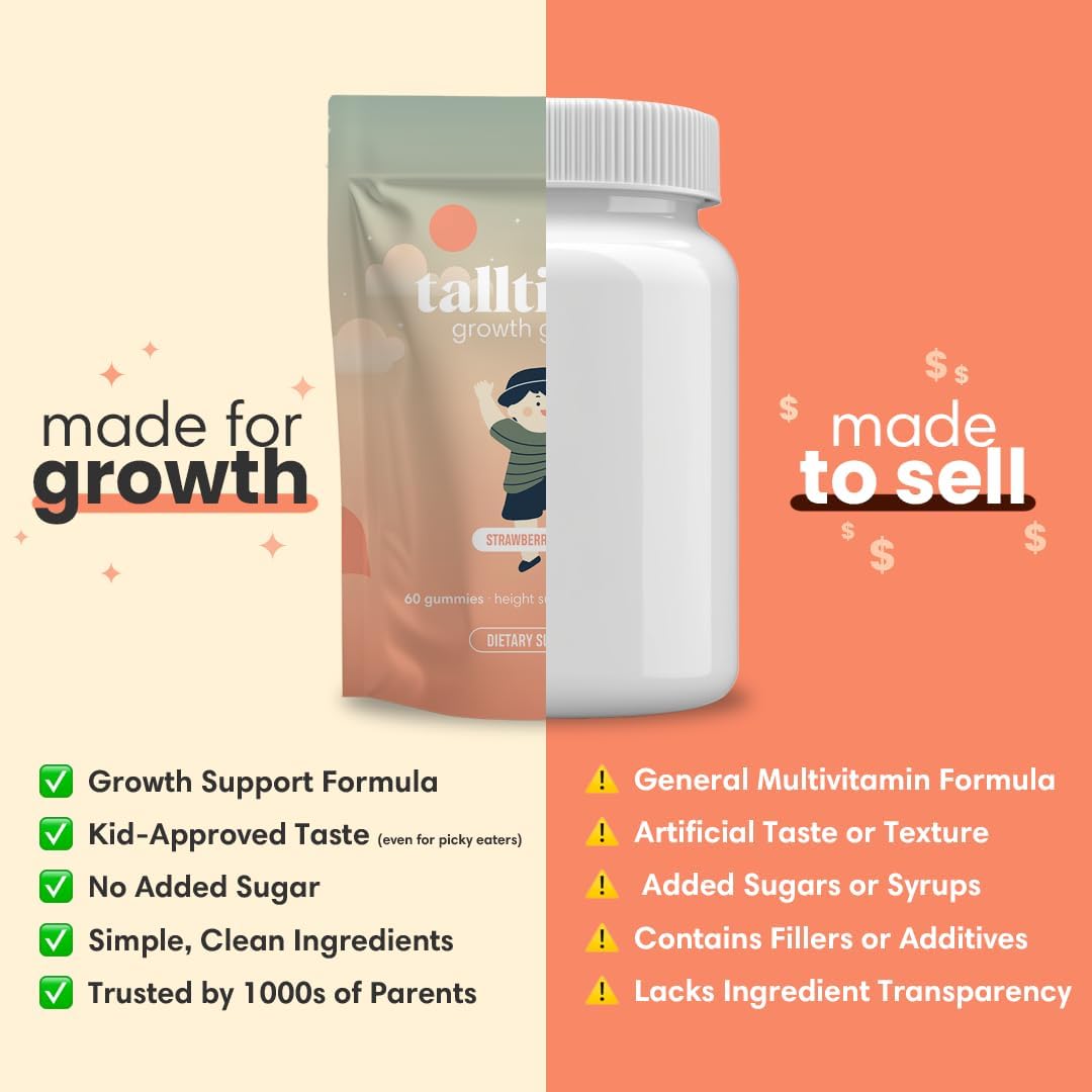 Growth Gummies - Natural Height Support & Bone Strength Supplement for Kids & Teens with Vitamin D, Calcium, Ashwagandha, L-Arginine - 60 Gummies