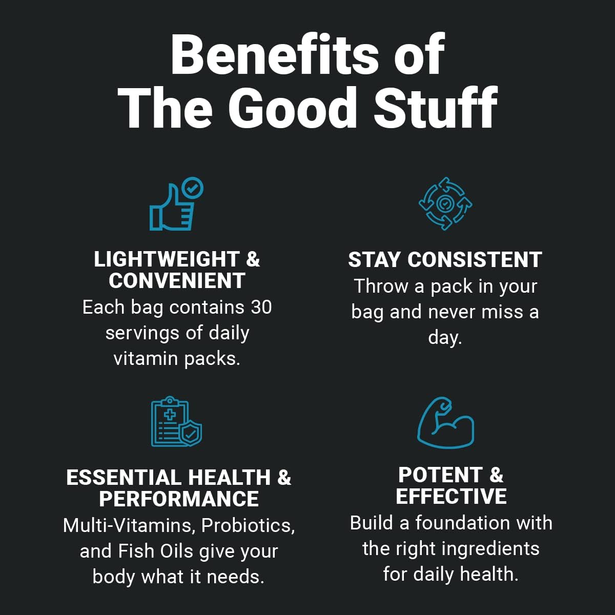 Wilderness Athlete The Good Stuff - Multivitamínico diario en sobres