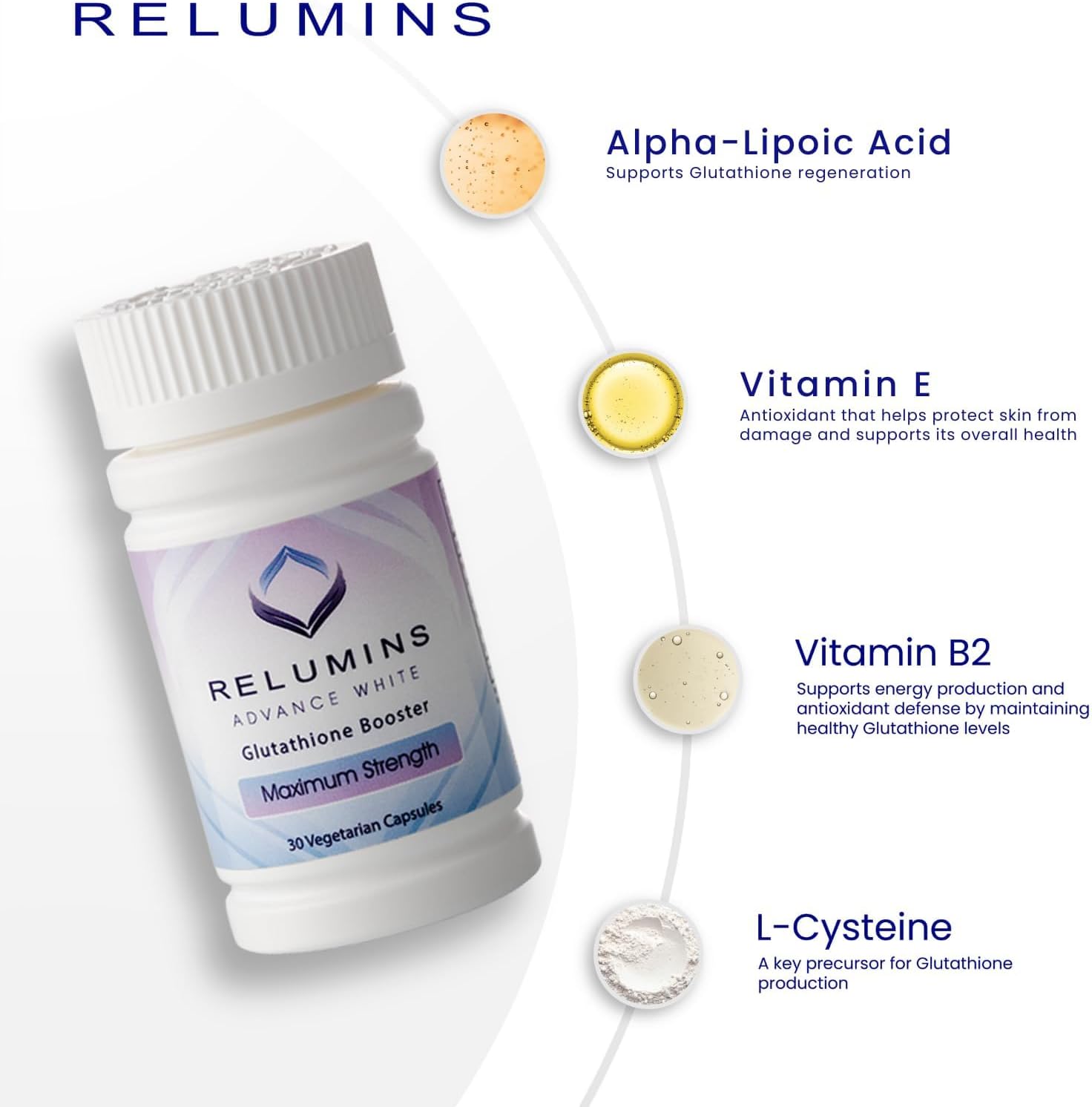 Relumins Advanced Vitamin C MAX Complex y Glutathione Booster - Set de 2 Botes de Cápsulas