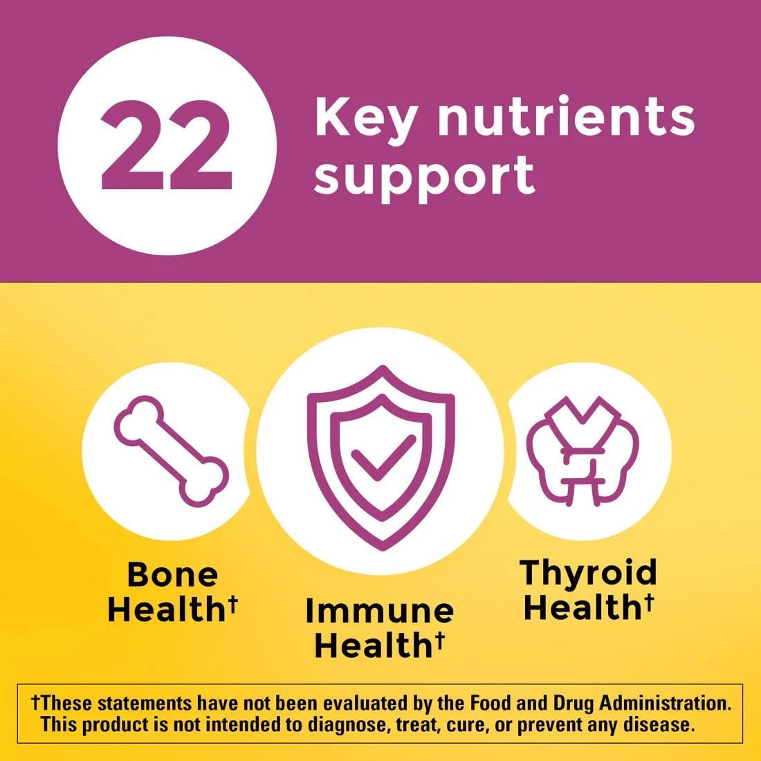 Nature Made Multi for Women 50+ Multivitamin & Mineral, 180 Tablets (2 Bottles)