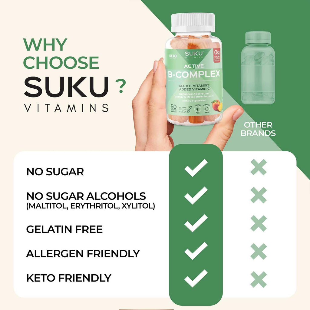 SUKU Gomitas de Complejo B con Vitamina C – Sin Azúcar, Vegano, 8 Vitaminas B, Sabor Melocotón (50 Gomitas)