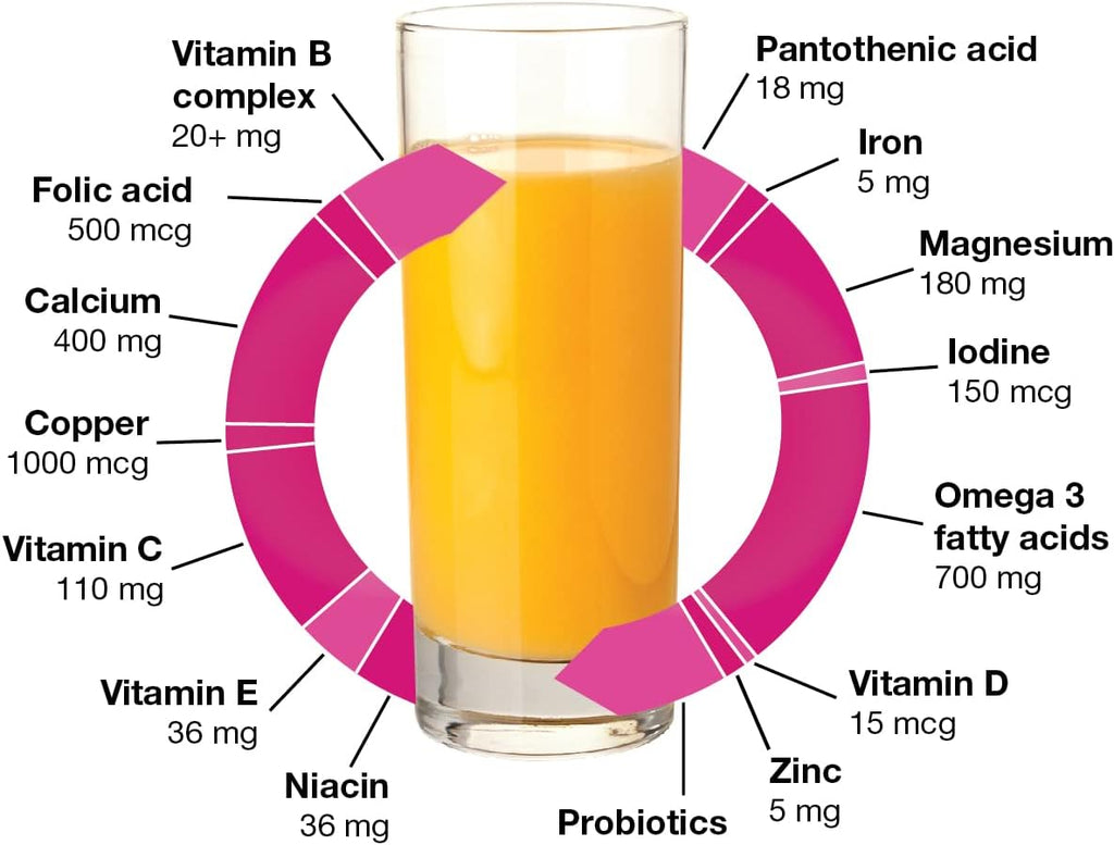 Orthomol Natal - Suplemento prenatal con DHA y ácido fólico, 30 sobres