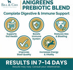 BILL & COO Anigreens Probióticos para Perros y Gatos en Polvo, 90g
