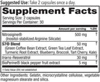 Juvenon Blood Pressure Protocol