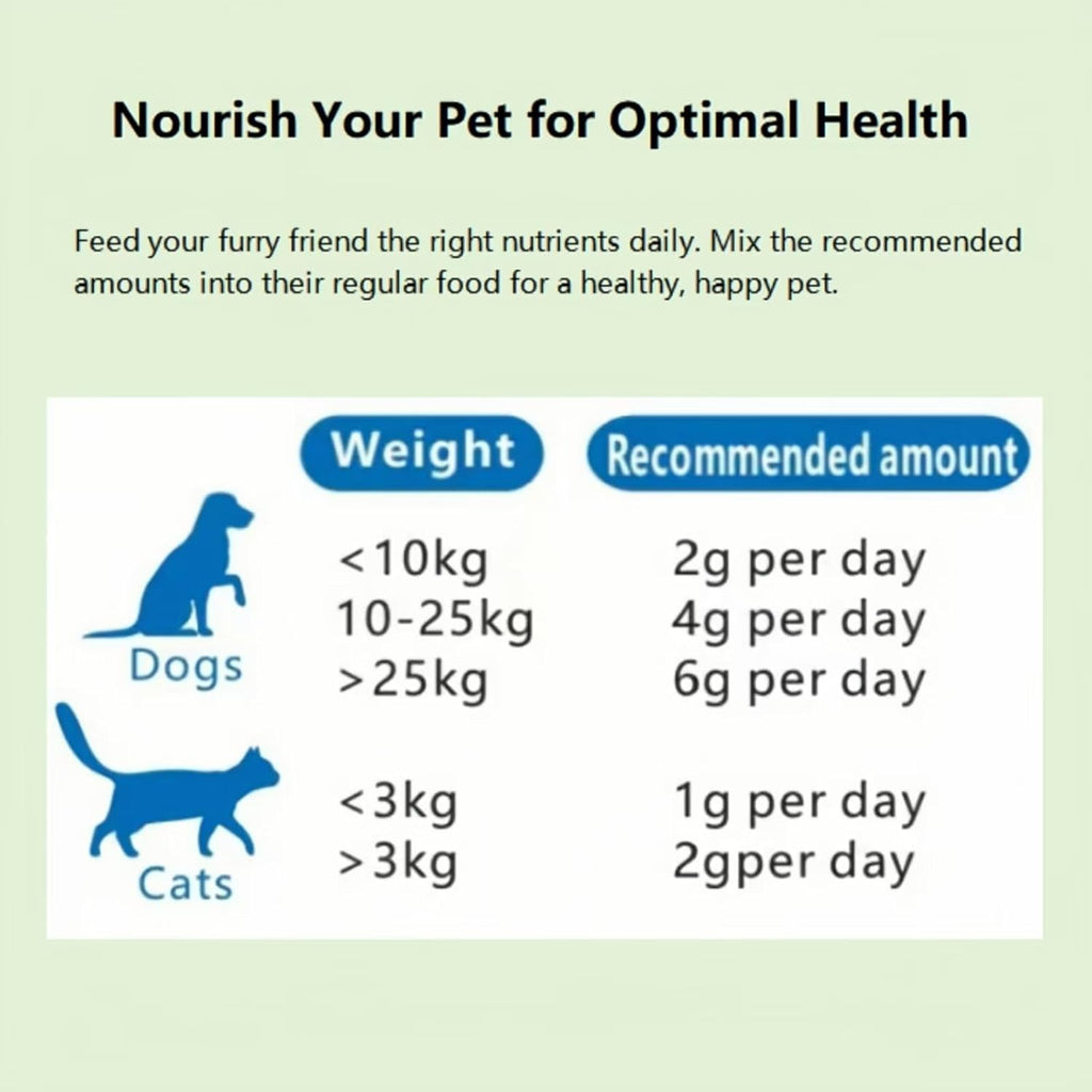 Polvo Detox de Zeolita Natural para Perros y Gatos – Pleasantly Warm – 311g