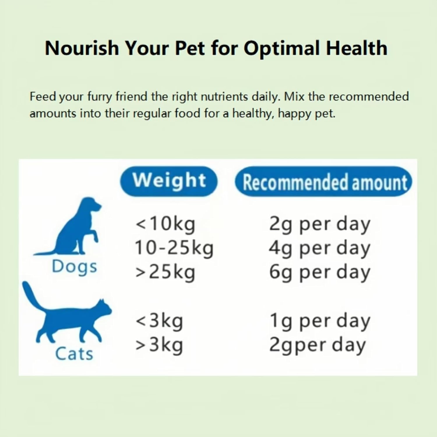 Polvo Detox de Zeolita Natural para Perros y Gatos – Pleasantly Warm – 311g