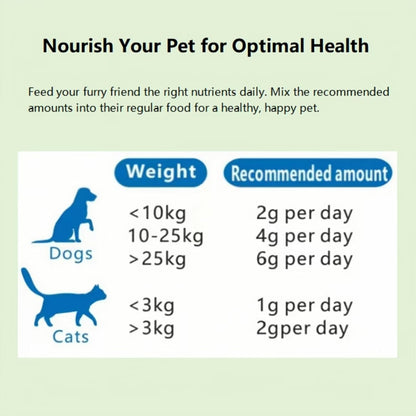 Polvo Detox de Zeolita Natural para Perros y – Apoyo digestivo: Puede contribuir a una mejor absorción de – Image 9