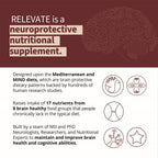 RELEVATE Brain Health Supplement | Memoria, Concentración, Energía y Salud Cerebral