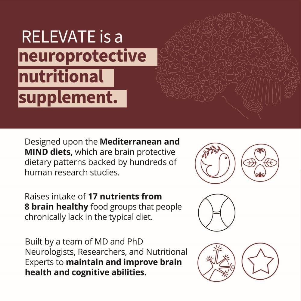 RELEVATE Brain Health Supplement | Memoria, Concentración, Energía y Salud Cerebral