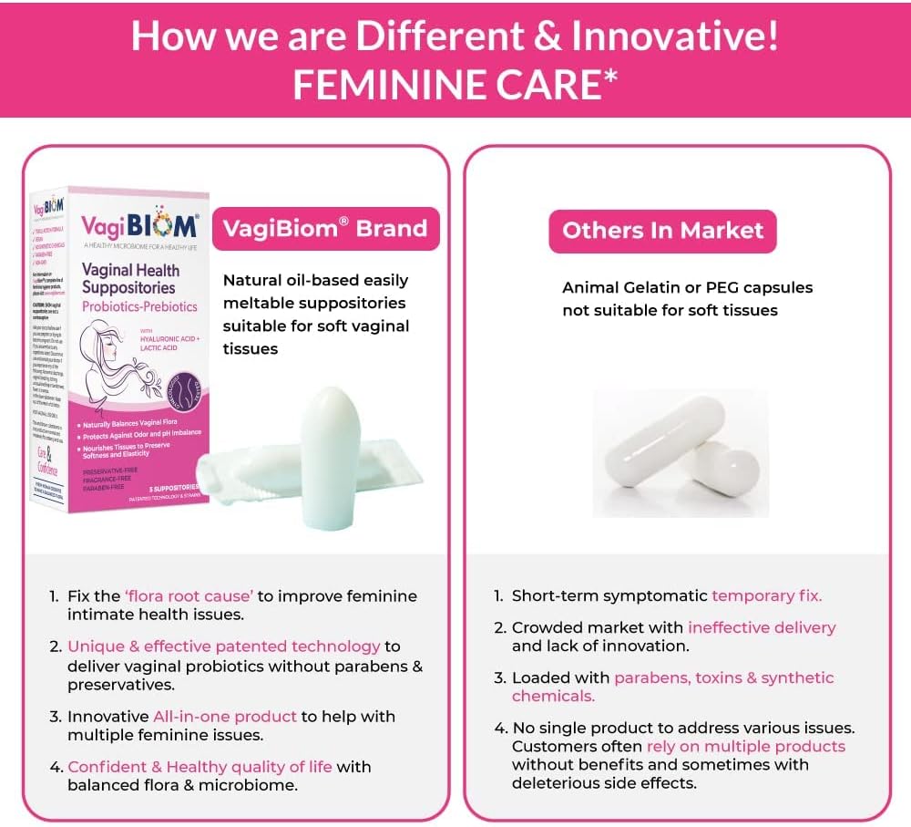 VagiBiom Óvulos Probióticos Pack de Viaje (2 unidades) – Equilibrio de la Flora Vaginal