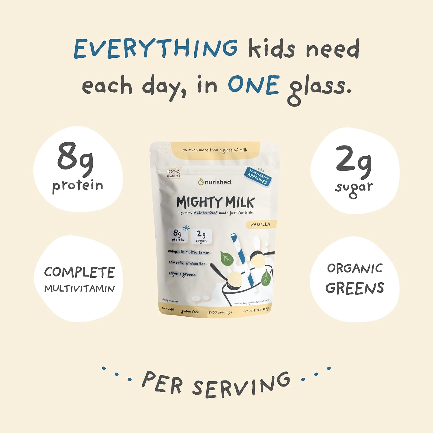 Vanilla Mighty Milk - Proteína en Polvo y Multivitamínico Diario para Niños con Probióticos y Espinacas Orgánicas - 15-30 Servicios