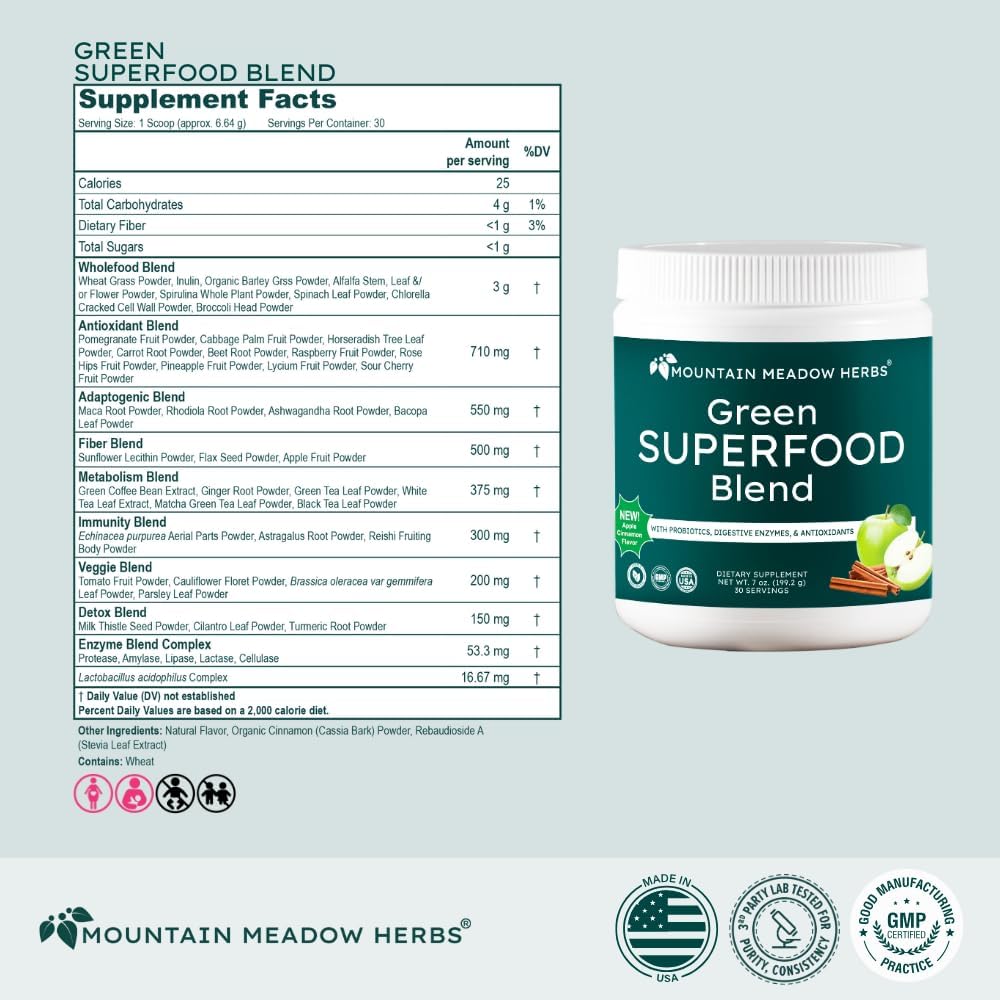 Mountain Meadow Herbs Green Superfood Blend – Mezcla de Superalimentos Verdes con Espirulina, Chlorella, Probióticos y Enzimas Digestivas – 30 porciones