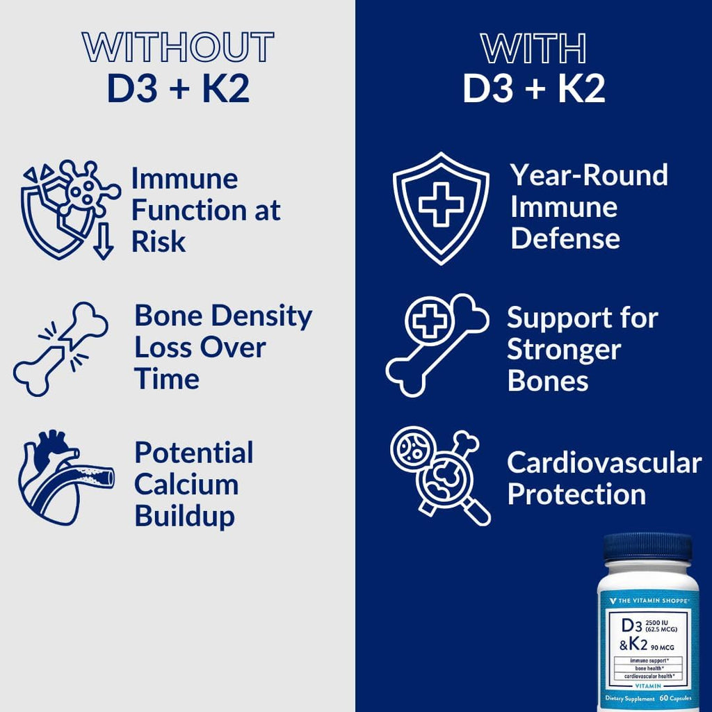 The Vitamin Shoppe Vitamina D3 2500 UI y K2 90 mcg con Calcio - 60 Cápsulas
