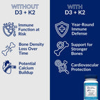 The Vitamin Shoppe Vitamina D3 2500 UI y K2 90 mcg con Calcio - 60 Cápsulas