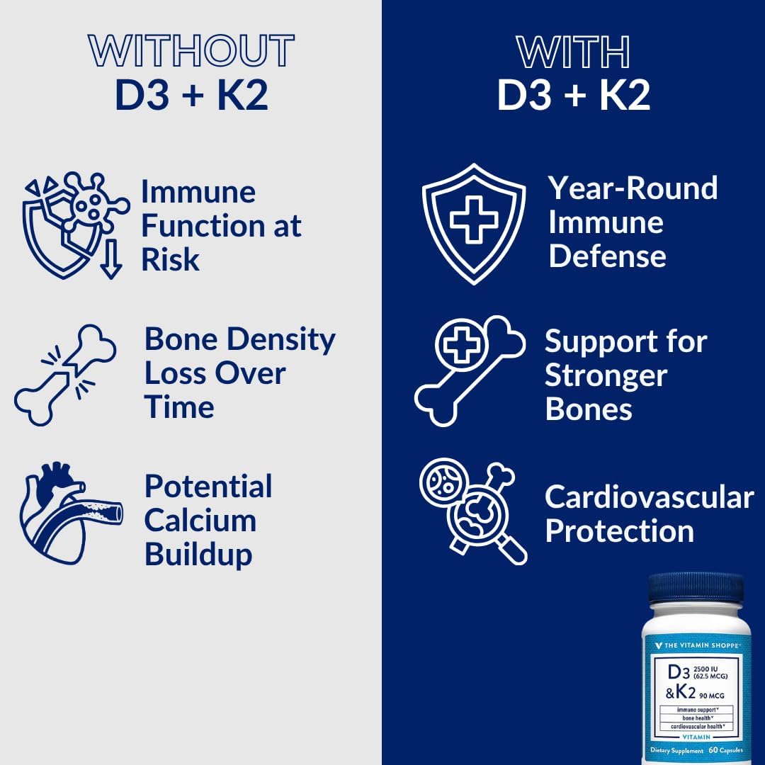 The Vitamin Shoppe Vitamina D3 2500 UI y K2 90 mcg con Calcio - 60 Cápsulas