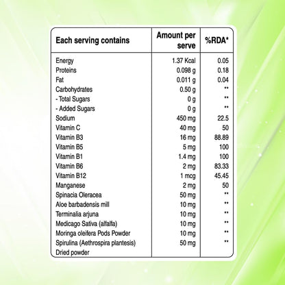 Pure Nutrition Super Greens: Comprimidos – Trigo germinado (Wheatgrass): fuente de clorofila, vitaminas y enzimas – Image 2