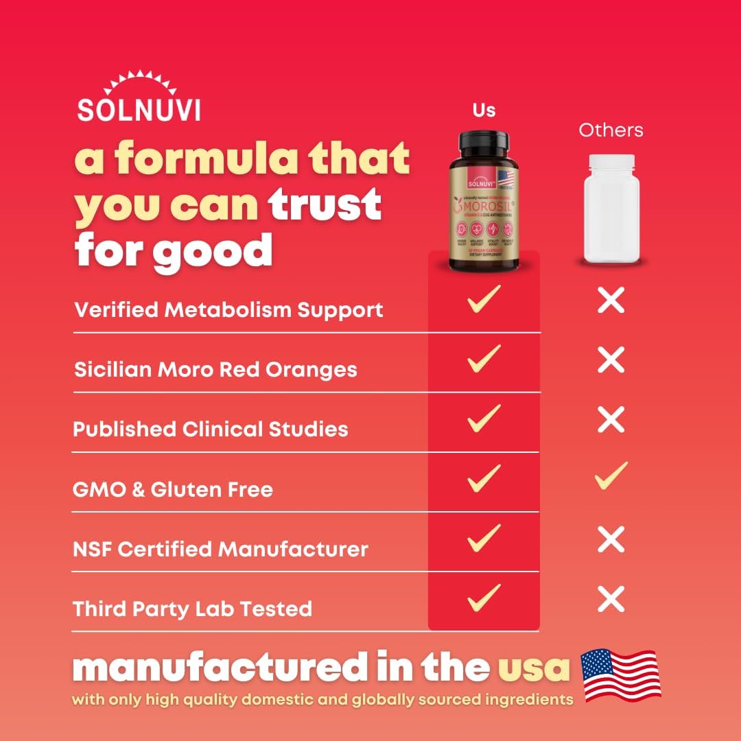 Morosil Extracto de Naranja Moro 400 mg - 60 Cápsulas Vegetales