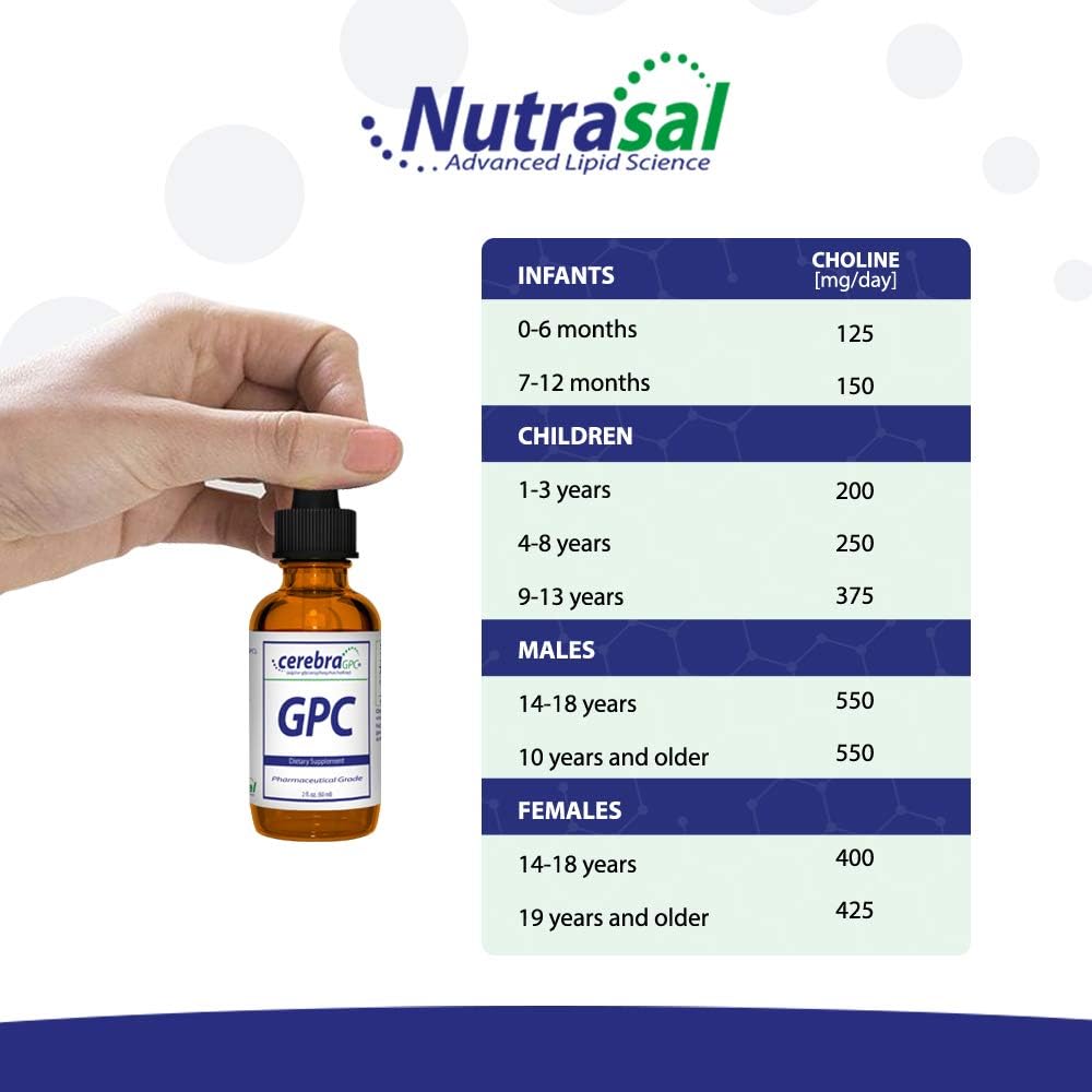 Nutrasal Cerebra GPC Líquido, 60 ml