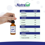 Nutrasal Cerebra GPC Líquido - 60mL (2 fl. oz.)