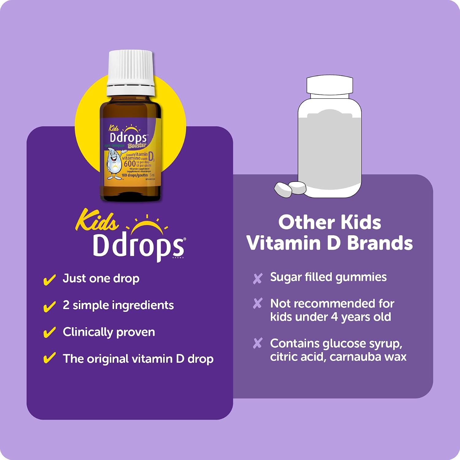 Ddrops Booster Vitamina D 600 UI, 5 ml