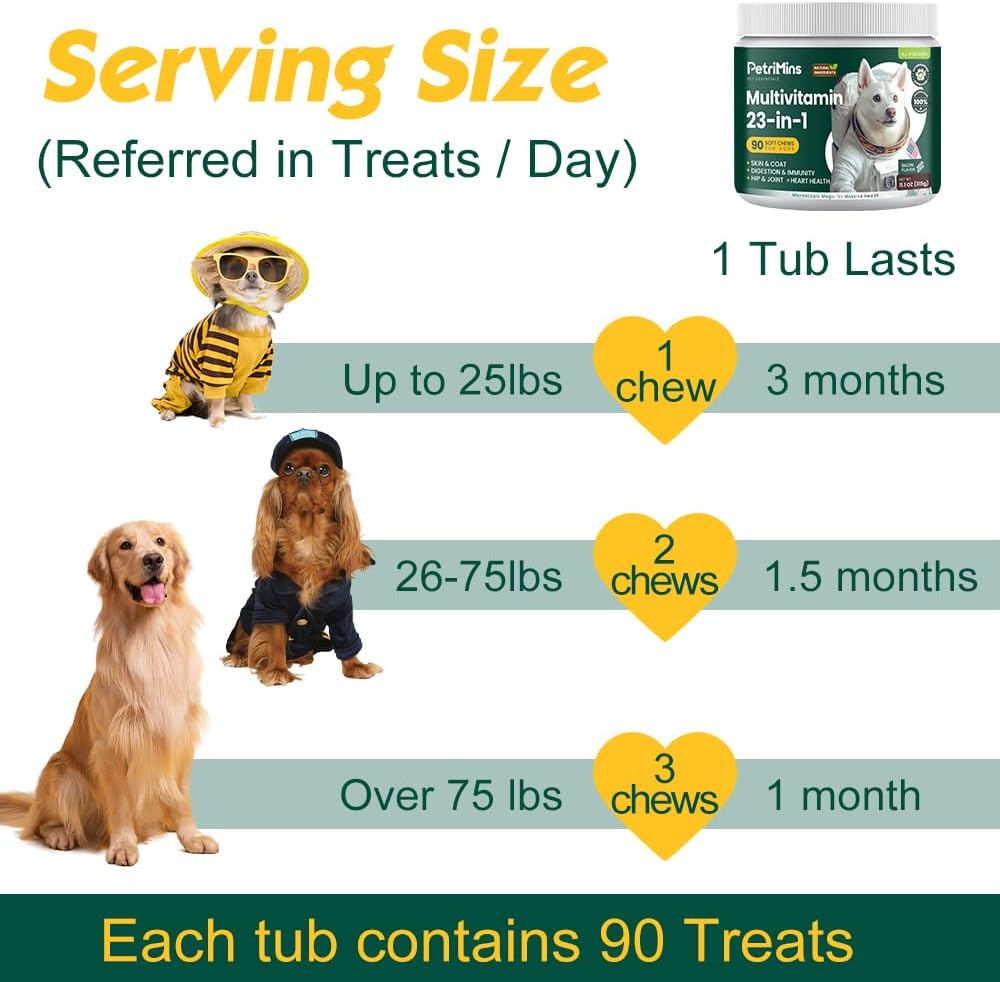 PetriMins 23-en-1 Multivitamínico para Perros con Glucosamina y Omega-3 - Masticables de Bacon, 90 unidades