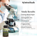 Syntra5 180 Cápsulas