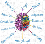 Focus Matrix – Suplemento para la Salud Cerebral, Memoria y Concentración