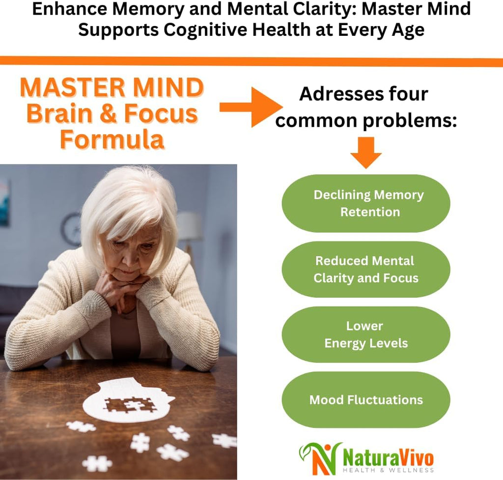 Master Mind Fórmula para el Cerebro y la Concentración