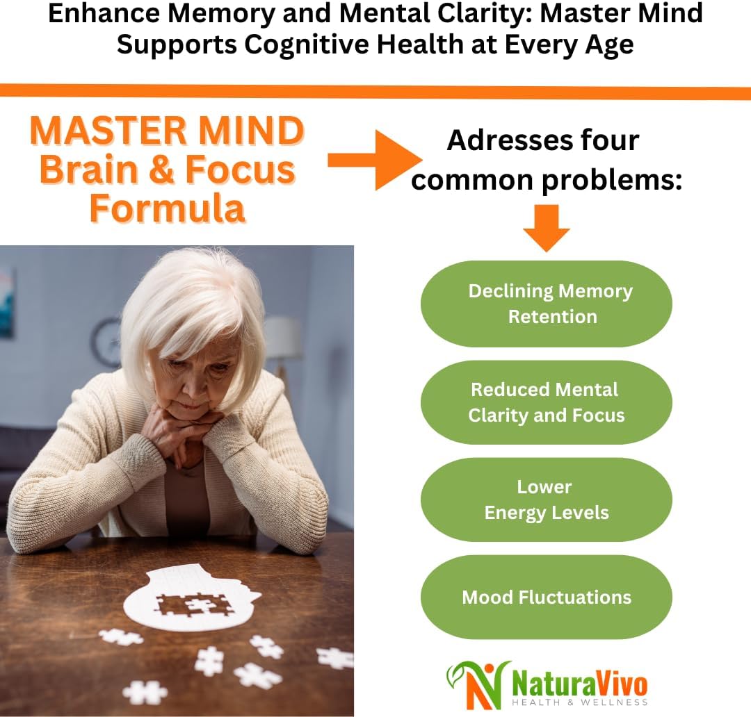 Master Mind Fórmula para el Cerebro y la Concentración