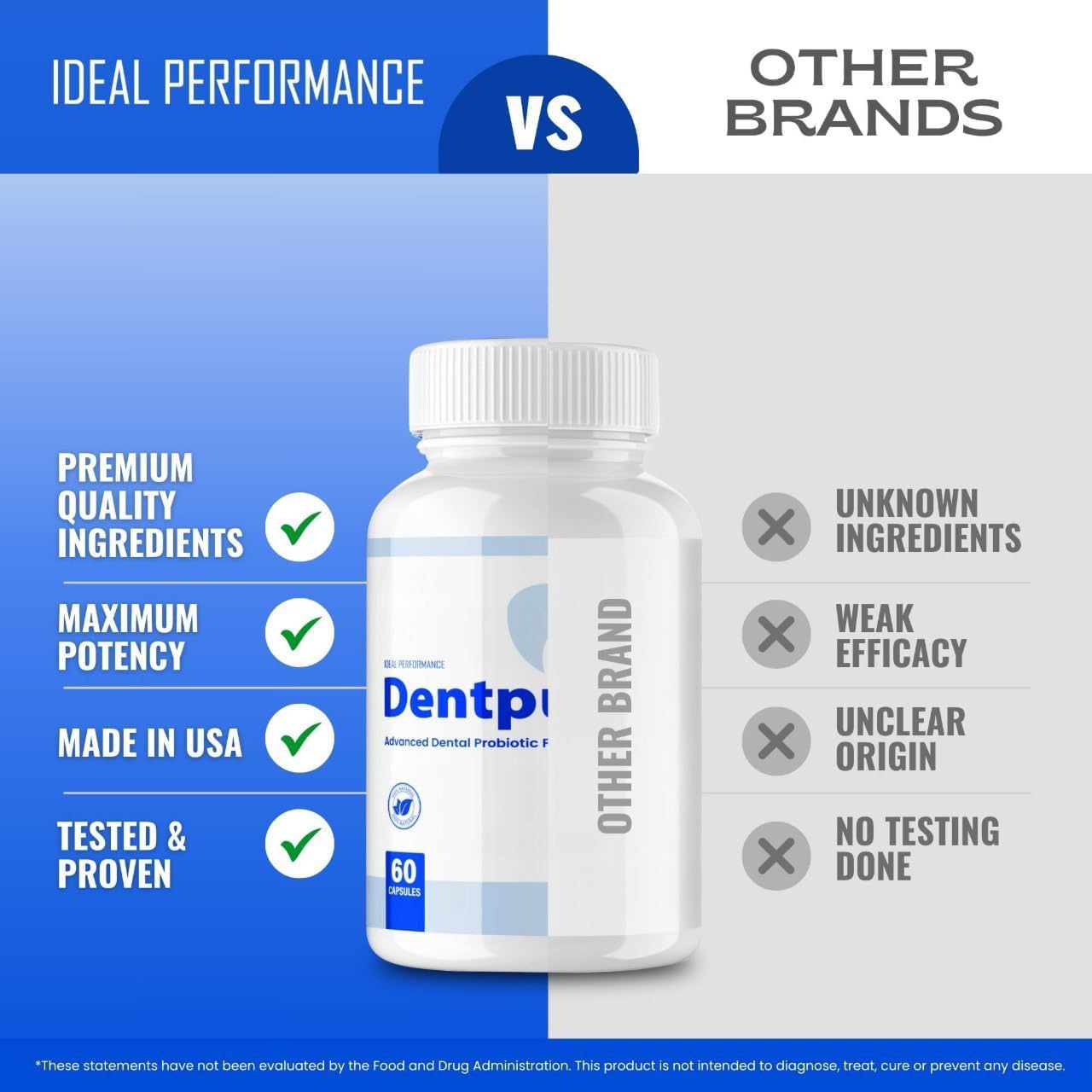 Dentpure Probióticos Orales para Dientes y Encías - Cápsulas de Máxima Potencia - 3 Pack
