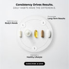 Supersmart - Extracto de Castaño de Indias 500mg al día (20% Aescin) - Circulación Venosa Saludable | Sin OGM y Sin Gluten - 60 Cápsulas Vegetales