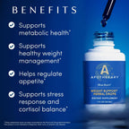Apothékary Blue Burn - Suplemento herbal líquido para el metabolismo y control de peso (30 ml, 30 dosis)