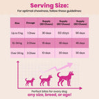 Masticables Probióticos para Perros | Seis Cepas Probióticas | Salud Digestiva e Inmunológica | Sabor Pollo | 90 Masticables
