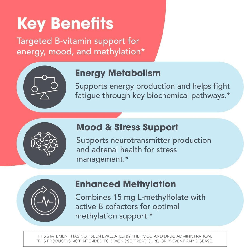 MethylPro B-Complex + L-Methylfolate 15 mg - Complejo B Metilado para Hombres y Mujeres, Apoyo Energético Celular con Folato, Niacina y Biotina - 30 Cápsulas Veganas