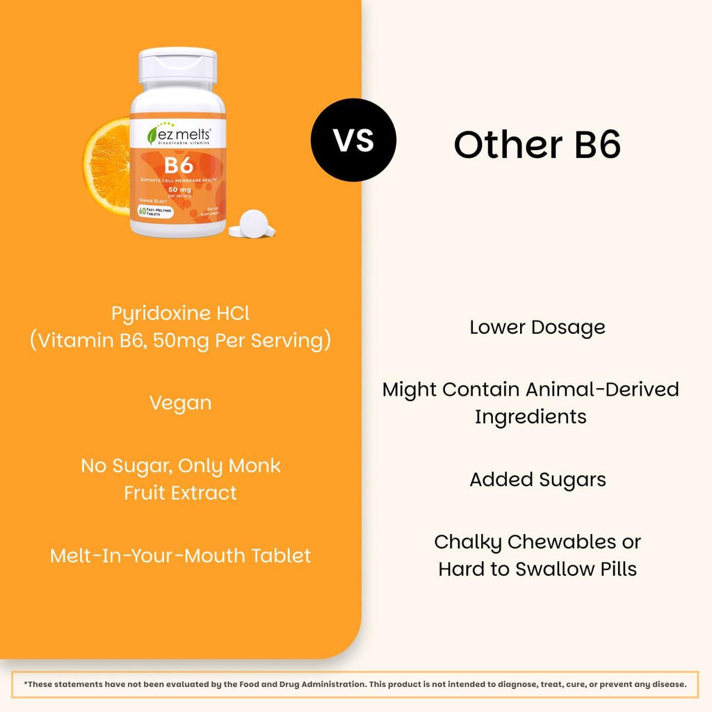 EZ Melts Vitamina B6 - 60 Comprimidos Disolubles Sabor Naranja