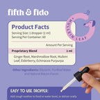 Fifth & Fido Remedio para la Tos en Perros - Gotas Naturales para Alivio de la Garganta