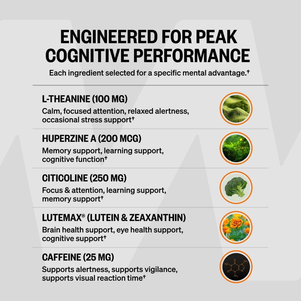 ONNIT Alpha Brain Black Label Cápsulas, Suplemento Cognitivo con Citicolina, Melena de León y Luteína, 80 Unidades