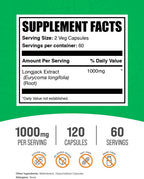 Extracto de Longjack (Tongkat Ali) en Cápsulas - BulkSupplements