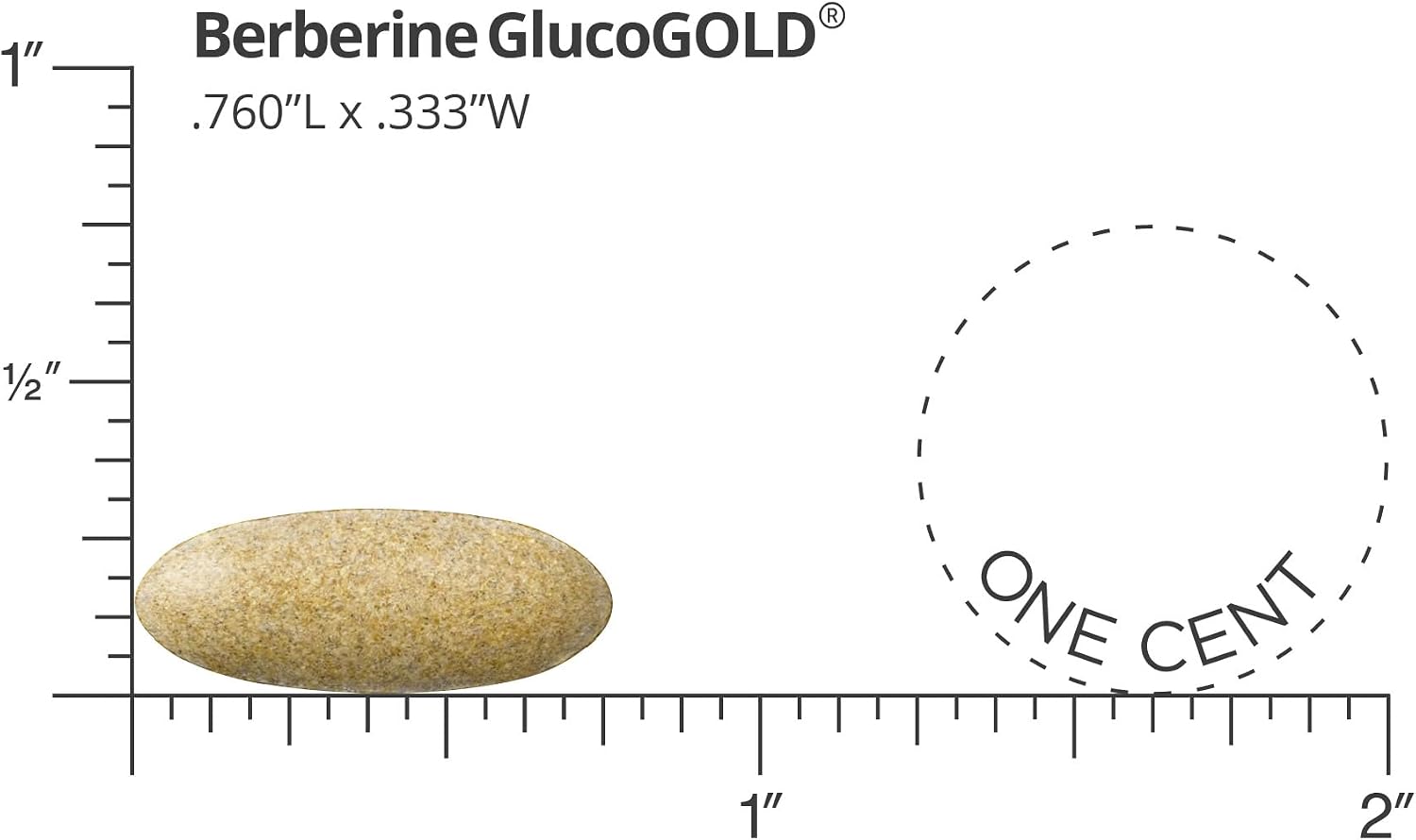 Suplemento Berberine GlucoGold de Dr. Whitaker con Berberina y Canela
