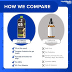 LIQUIDHEALTH K9 Complete Multivitamínico Líquido 8 en 1 para Perros - 946 ml